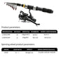 📢📢40% OFF !! ⏰Fish Anywhere Instantly! No-Hassle Telescopic Rod Kit