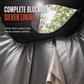 📢📢40% OFF !! ⏰ Portable Car Rear Shower Tent – Quick setup & privacy for camping ✨
